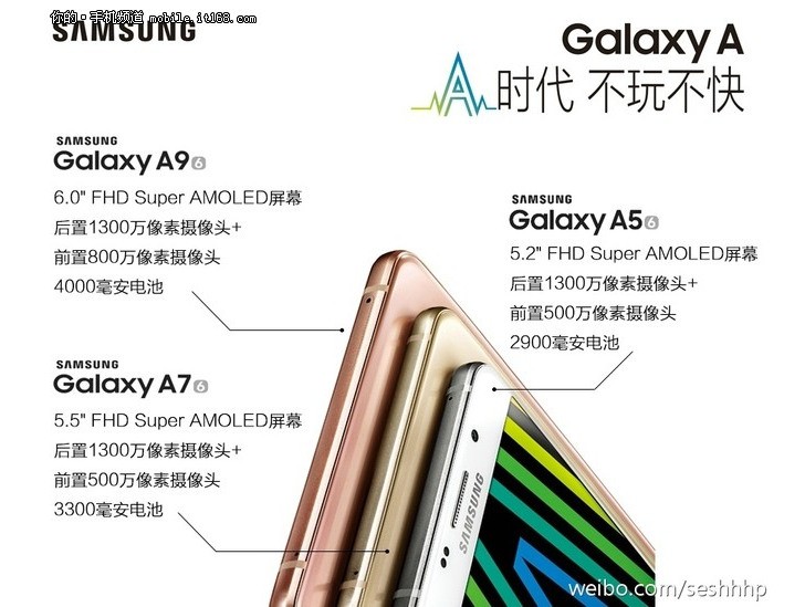 Filtración confirma las especificaciones del Galaxy A9